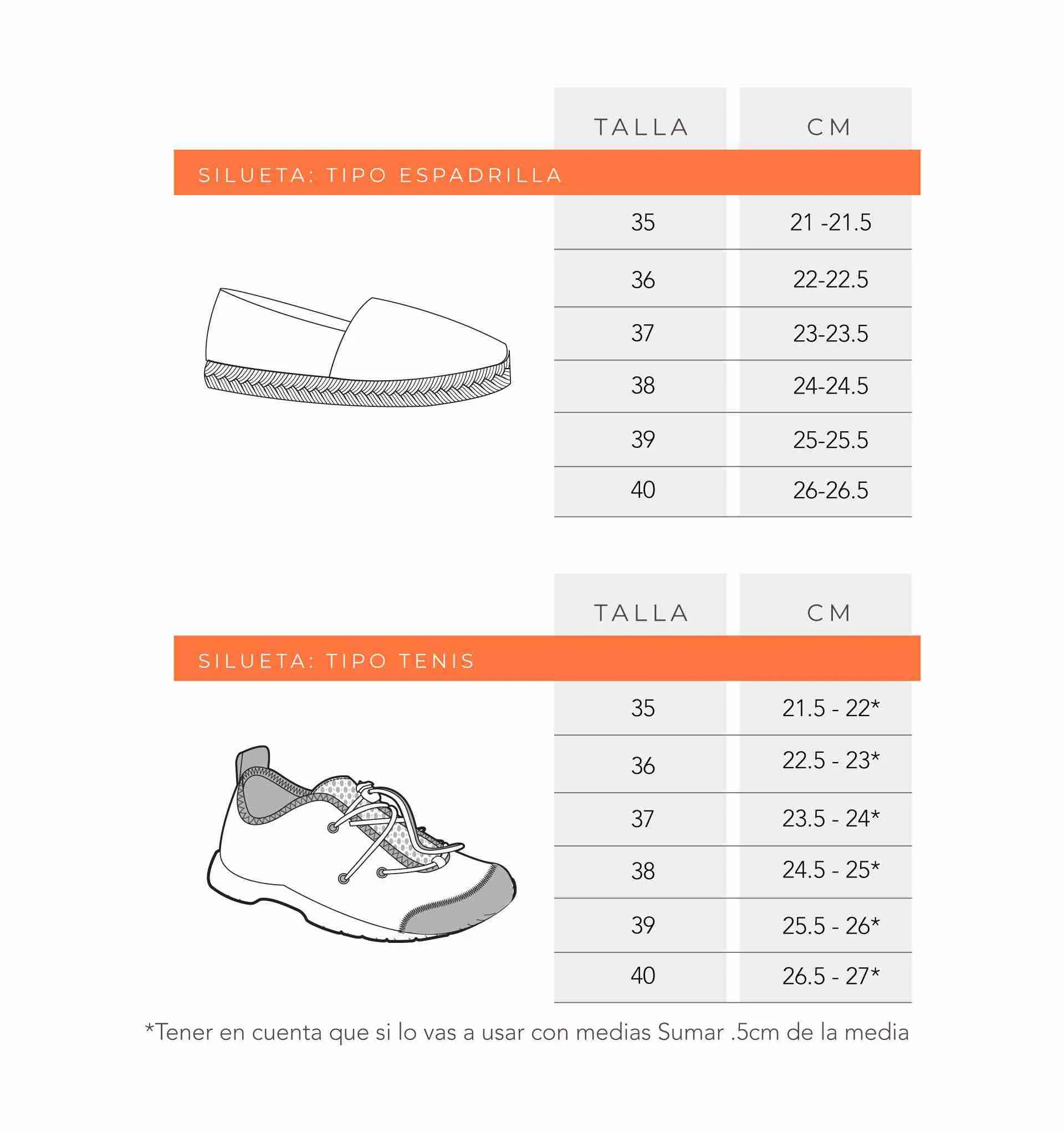 Guía de tallas de calzado Verónica Moreno Studio: equivalencia talla a centímetros para espadrillas/sandalias y tenis
